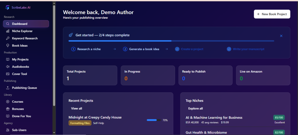 scribelabs ai review